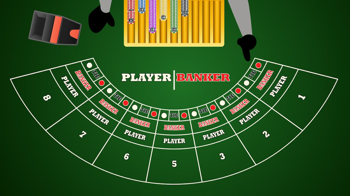 Baccarat: A Beginner’s Guide