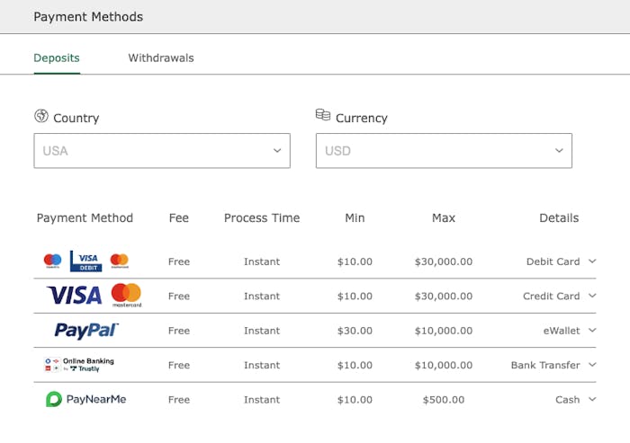 bet365 payment options