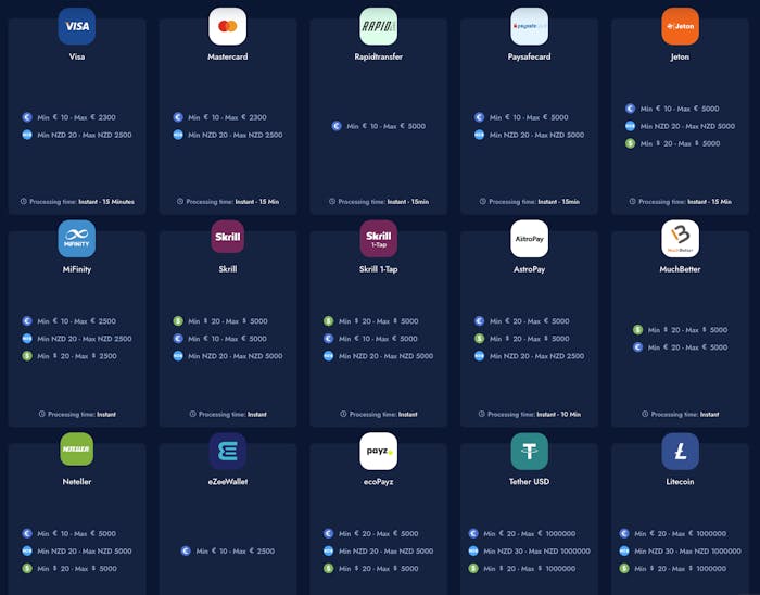 Bluechip Casino payment options