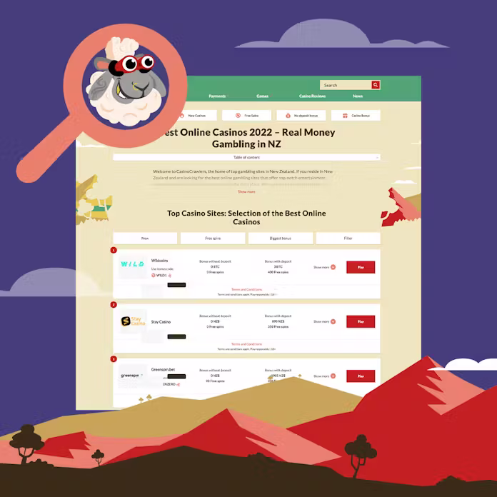 Review our Casino List