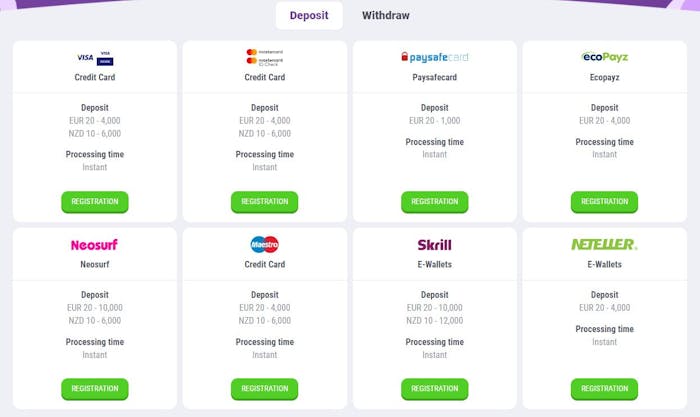 Cookie Casino payment deposit options