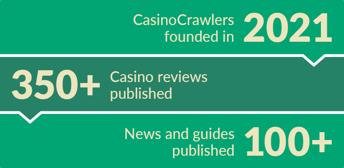 An overview of the best online casinos in numbers