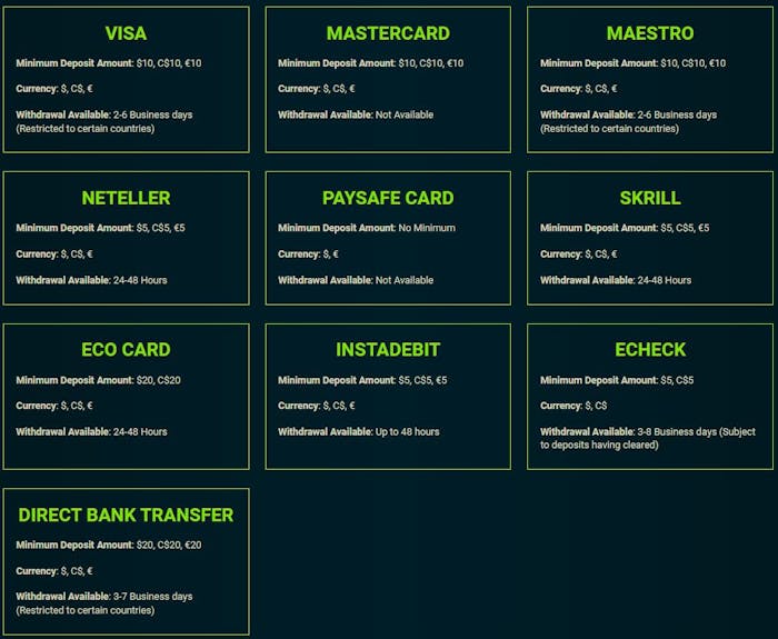 payment options Gaming Club Casino
