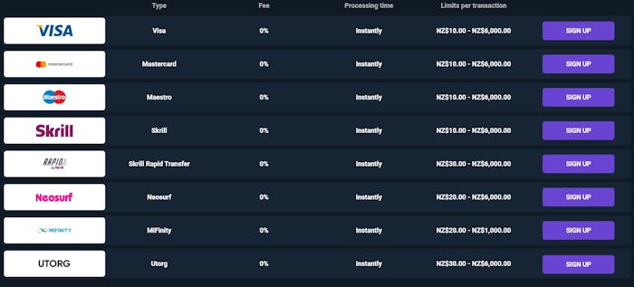 ilucki casino payment options