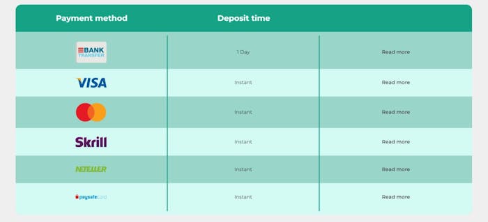 jackpot island payment options