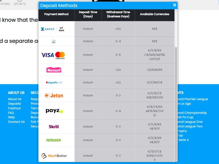 Mr Play Casino deposit methods