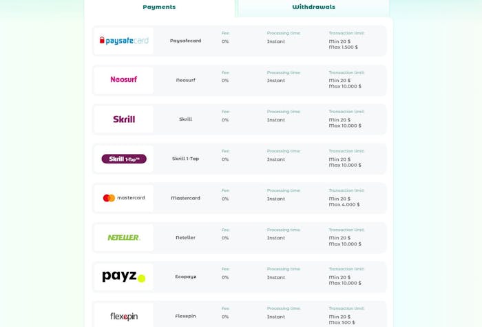 Neon54 Casino payment options