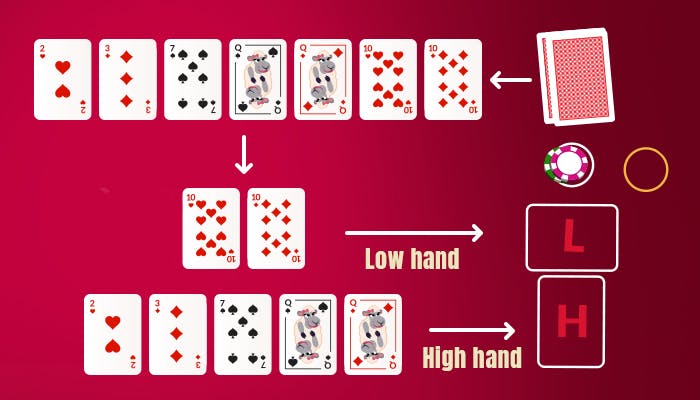 Players' hands in Pai Gow poker