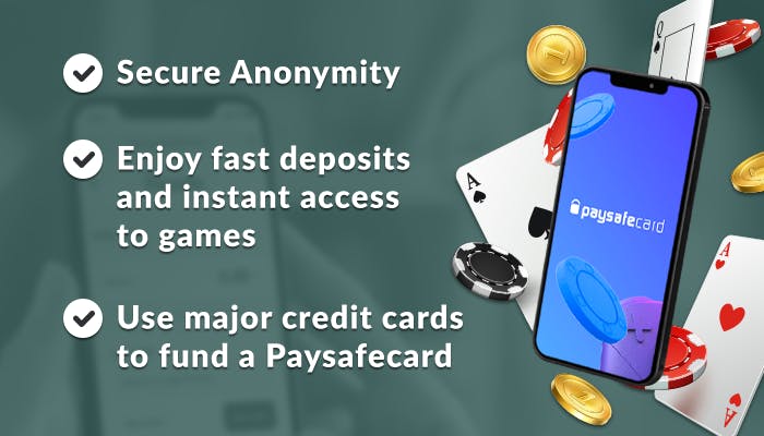 Overview of the best Paysafecard features, focusing on security and easy access.