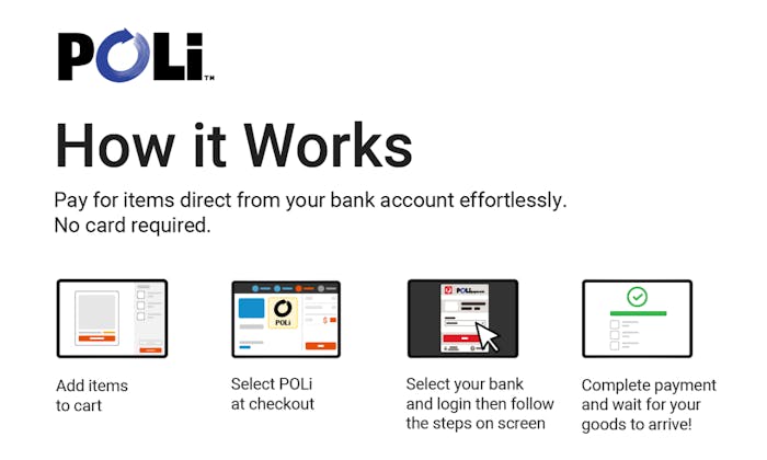 Instructions on using Polipay with online casinos rewards in NZ