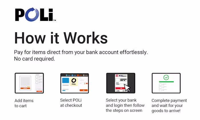 Instructions on using Polipay with online casinos rewards in NZ