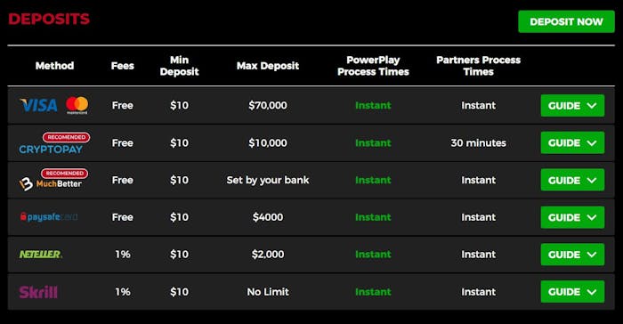 PowerPlay Casino deposit payment options