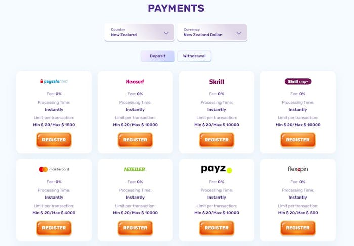 Slots Palace Casino payment options