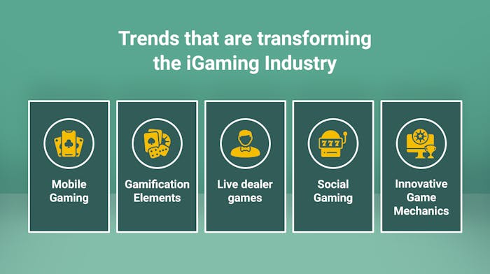 gambling trends