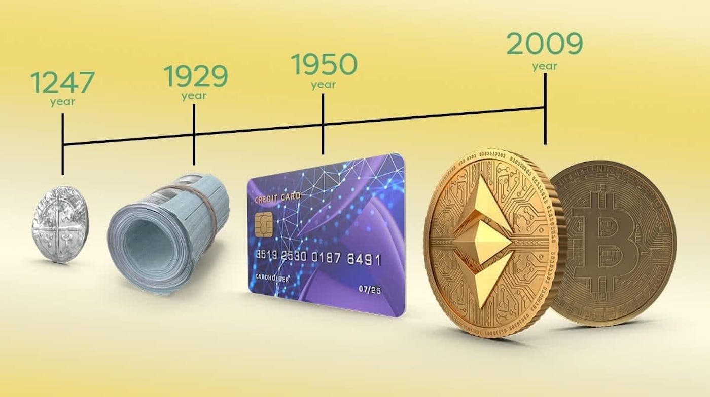 The Evolution of Casino Payment Methods